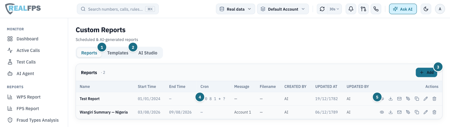 Custom Reports list with two reports, cron schedule, period and per-row actions