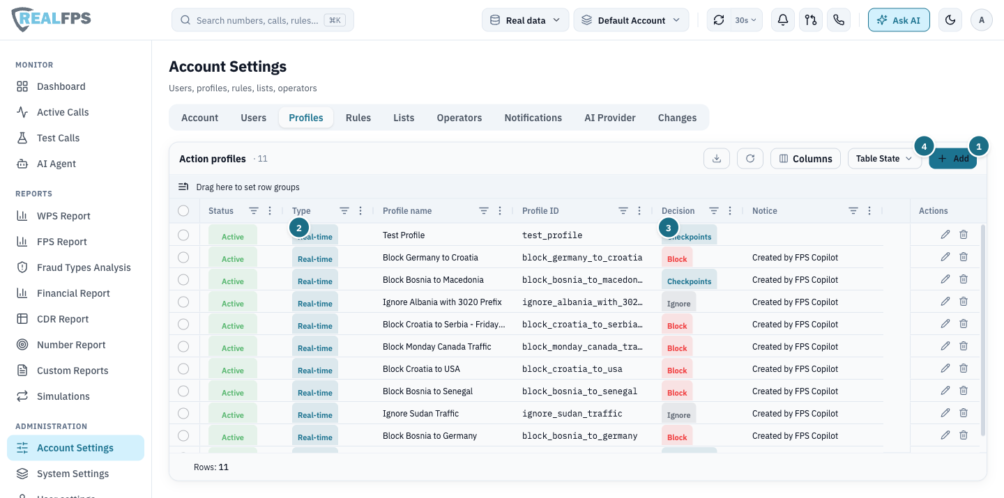 Profiles tab listing eleven action profiles with status, type, name, ID, decision and notice