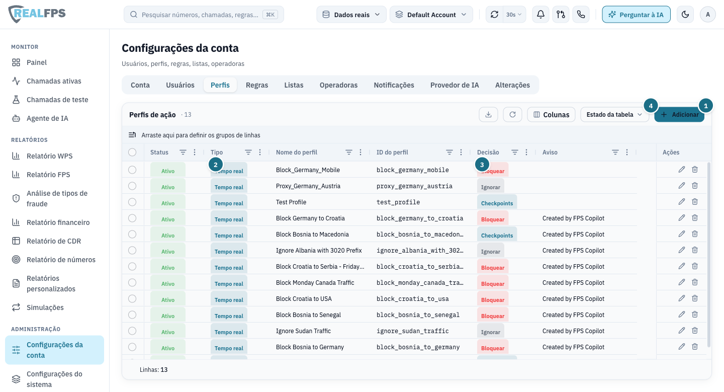 Aba Perfis listando onze perfis de ação com status, tipo, nome, ID, decisão e aviso