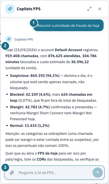 Copiloto FPS respondendo Resumir a atividade de fraude de hoje com totais e categorias do dia