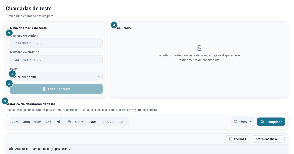 Formulário de chamadas de teste com número de origem, número de destino, perfil e Executar teste